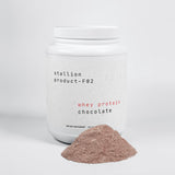 Chocolate Whey Protein Isolate