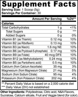 Electrolyte Powder